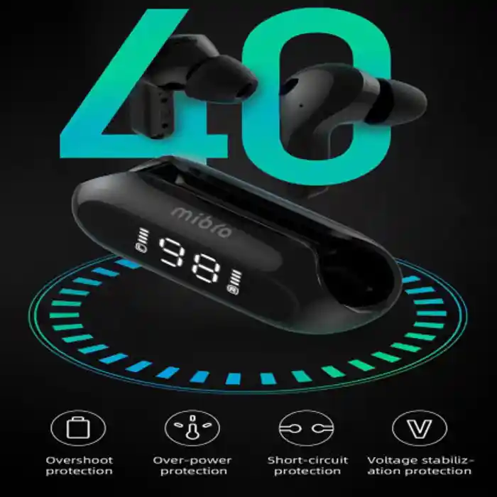 Mibro Earbuds 3 ENC True Wireless Earbuds